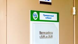 Белгородская область получит очередной транш вакцины для 10 тысяч жителей